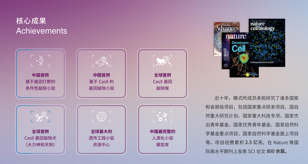 南京大学医学院模式动物研究所 2026 年暑期开放日活动报名通知 南京大学医学院模式动物研究所 2026 年暑期开放日活动报名通知